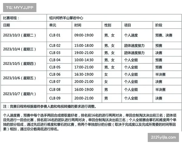 联赛赛程安排优化讨论，球员体能分配成关注重点